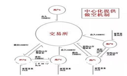 轻松掌握:如何将TPWallet中的火币链资产转入币安?