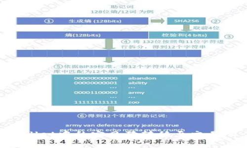如何将TPWallet中的宝贝狗转移至交易所:完整指南