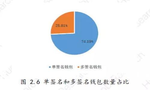 数字货币与区块链:颠覆传统金融的未来之路