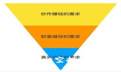 如何获取TPWallet空投：详细