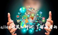 欧易与TPWallet的深入对比：