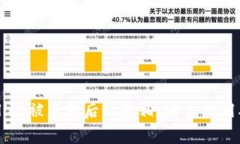 揭示TPWallet被盗背后的真相