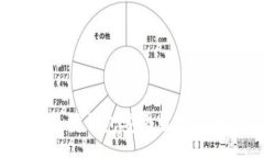 macro  如何解决以太坊钱包