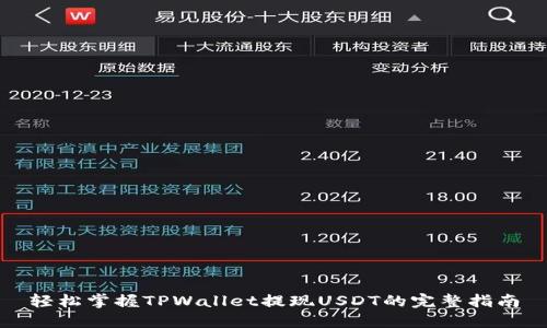 轻松掌握TPWallet提现USDT的完整指南