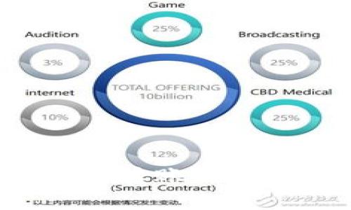 如何删除TPWallet中的转账记录?简单步骤与实用技巧
