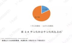 探索央行数字货币的潜力