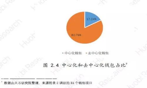 探索央行数字货币的潜力:金融科技的未来之路