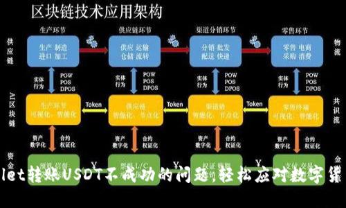 解决TPWallet转账USDT不成功的问题,轻松应对数字货币交易困境