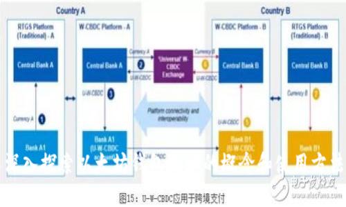 深入探索以太坊钱包地址的概念和使用方法