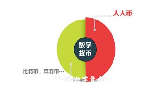 轻松兑换现金为数字货币的全攻略