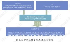 如何在TP钱包与麦子钱包之