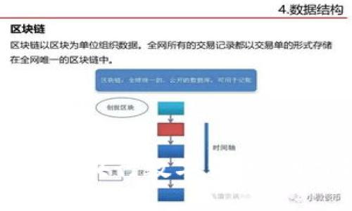 揭秘银行如何推广央行数字货币,助力金融科技革新