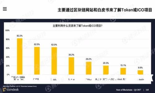 如何有效找回TPWallet中的丢失TRX资产?