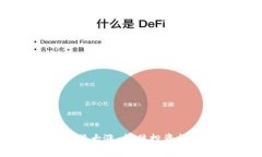美股数字货币股大涨：抓