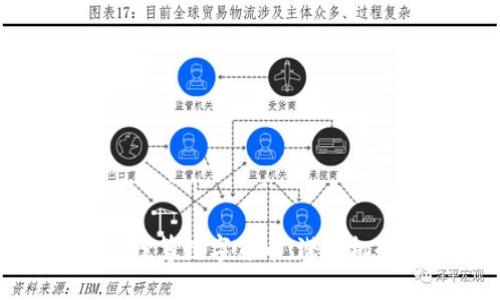 机构如何抢筹数字货币：潜在机会与风险