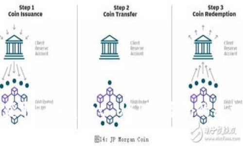 快速获取TPWallet UBI激活码的终极指南