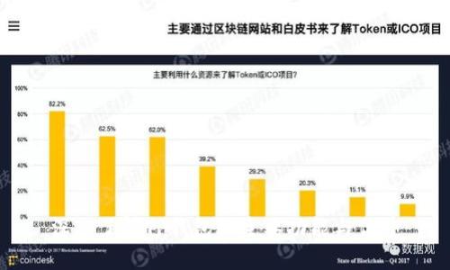 深入了解TP钱包的主要功能与优势