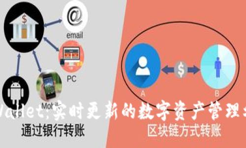 TPWallet:实时更新的数字资产管理利器