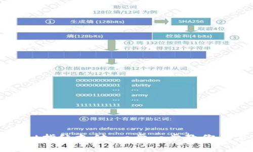 轻松设置TPWallet指纹支付：一步一步教你开启便捷支付体验