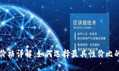 TPWallet头像价格详解：如何选择最具性价比的数字资产头像