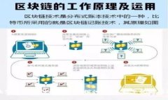 数字货币支付的合法性探