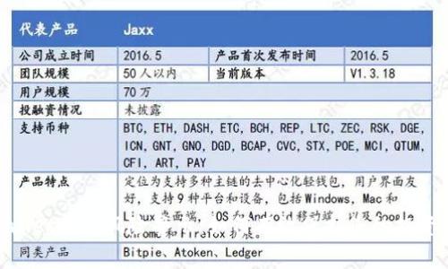 tpwallet代币风险警示：如何有效保护您的投资安全