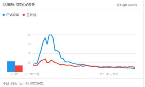 轻松添加NFT至TP钱包：全面指南与技巧