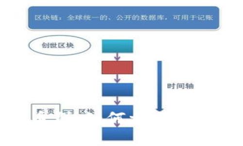 探索微信数字货币群：如何参与和提升你的投资智慧