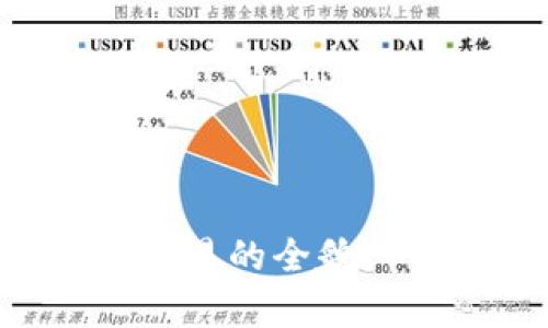 揭示数字货币投资交易的全貌：一份实用框架图解析