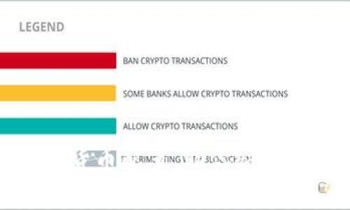 全面解析手机数字货币配置,助你快速入门数字资产投资