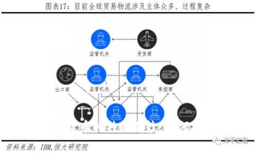 揭开Vexap数字货币的神秘面纱:如何投资与交易技巧