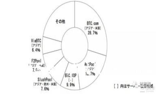 数字货币共享财富:新时代的财务自由之路
