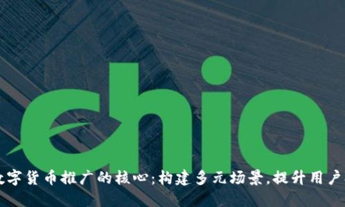 掌握数字货币推广的核心:构建多元场景,提升用户参与感