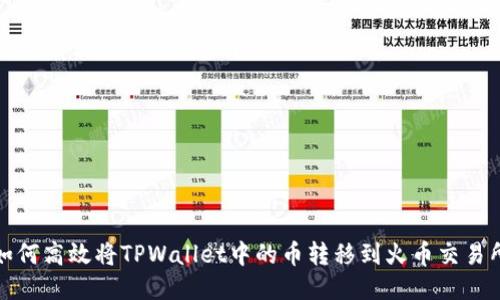 如何高效将TPWallet中的币转移到火币交易所
