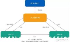 全面解析TP观察钱包交易的