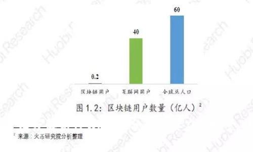 深度解析TPWallet分类及其应用场景