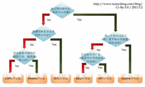 推进央行数字货币：重塑金融生态的未来之路