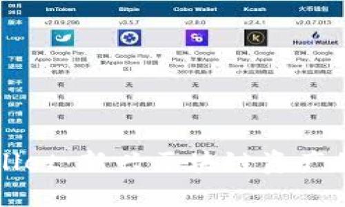 TPWallet:新兴区块链资产的未来