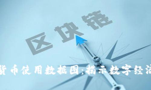 我国数字货币使用数据图:揭示数字经济的新趋势