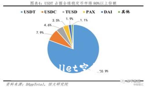 如何成功领取TPWallet空投:步骤和技巧分享