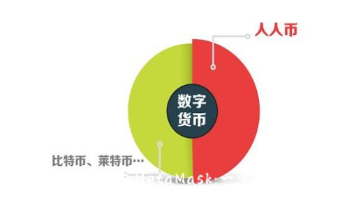 轻松掌握以太坊狐狸钱包MetaMask：一步步教你如何安全使用