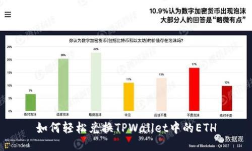 如何轻松兑换TPWallet中的ETH