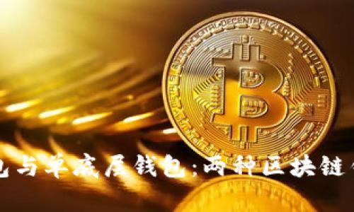 探秘TP身份钱包与单底层钱包:两种区块链钱包的深度解析