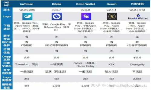 新手指南:如何将TP以太坊钱包中的币转移到交易所