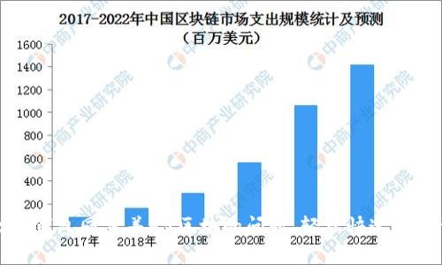 解决以太坊钱包同步差65区块的问题,轻松快速恢复你的钱包
