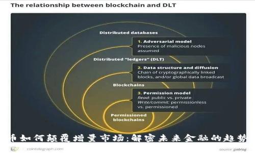 数字货币如何颠覆增量市场：解密未来金融的趋势与机遇