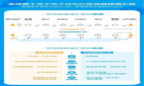 轻松掌握TPWallet重新安装后的登录技巧!