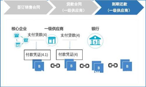 数字货币的未来：探讨其潜力与挑战