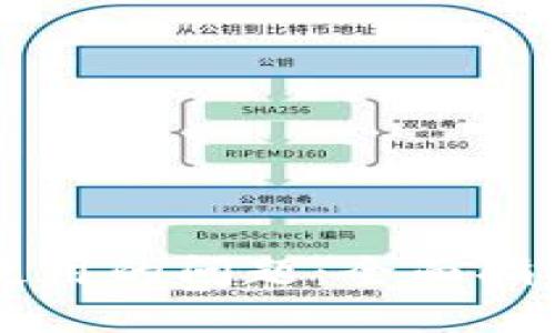 解决TP钱包无法使用的问题:全面指南与故障排除方法