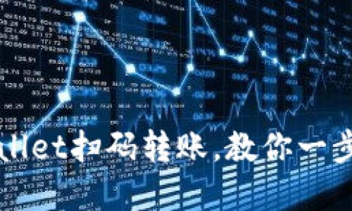 轻松实现TPWallet扫码转账,教你一步一步掌握技巧